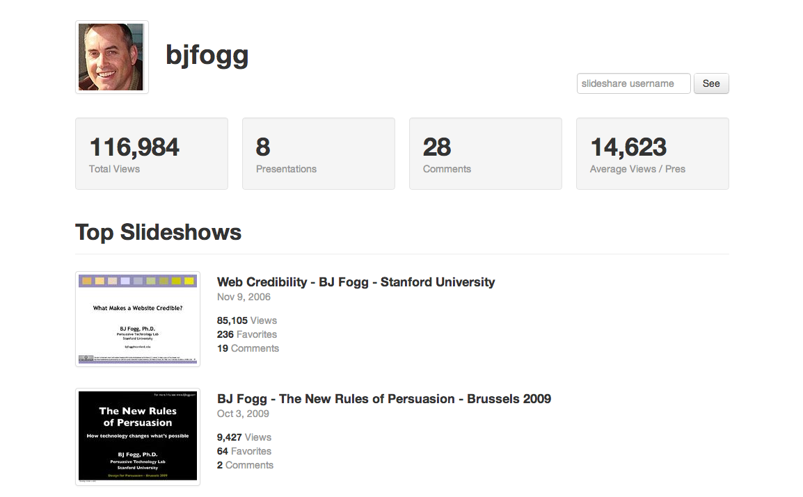 Slideshare Analytics main image